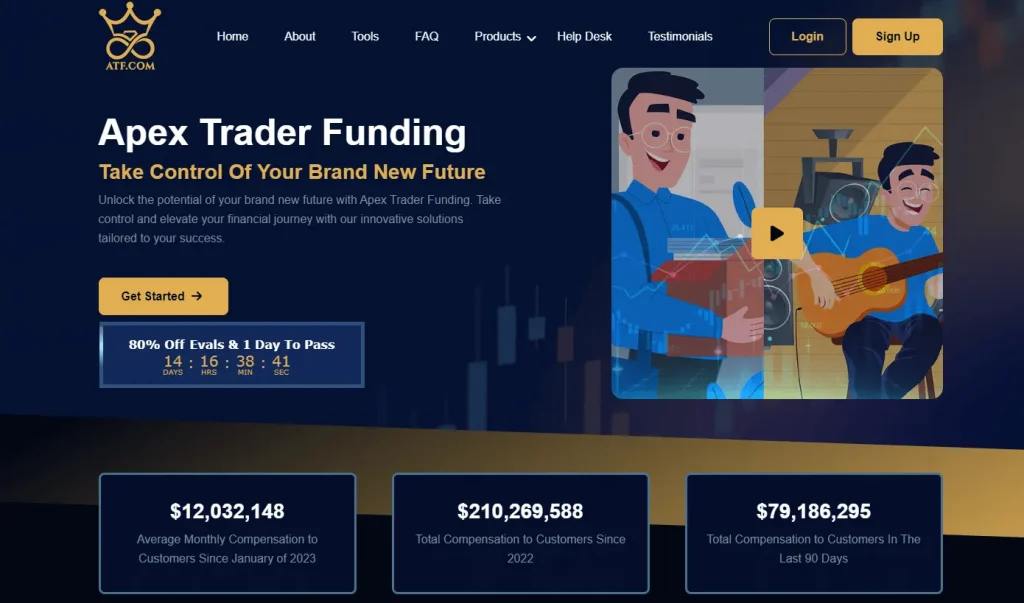 Site Apex Trader Funded (ATF)