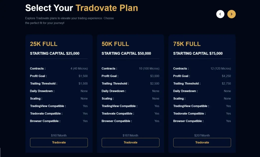 Tradovate Plan Apex Trader Funding